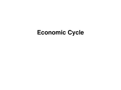 Business Studies – Cambridge IGCSE – External Influences – Unit 28 – Business & Inter Economy
