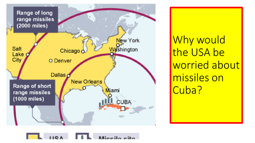 AQA 8145 Conflict and Tension: Cold War 1945-1972 - Causes of the Cuban Missile Crisis