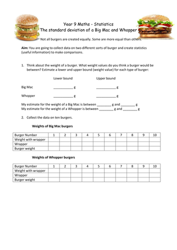 Statistics - Not all burgers are created equal, standard deviation of a ...