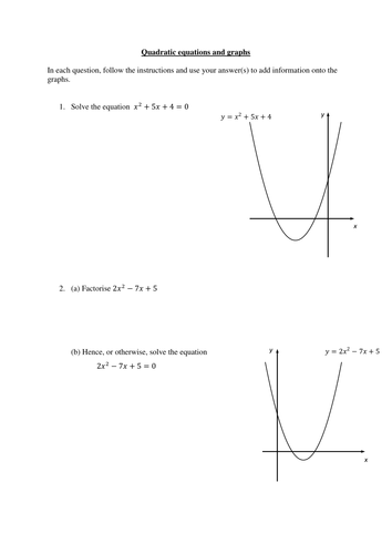 Solving quadratic equations and annotating quadratic graphs