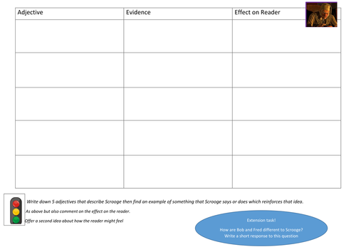 Differentiated Scrooge Character Sheet