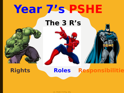 PSHE Year 8 - Right, Roles and Responsibilities