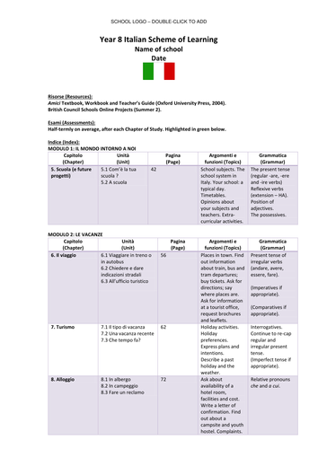 Italian Scheme of Learning - Linked to Amici Textbook - Year 8