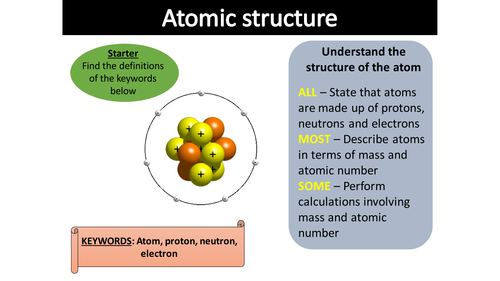 Atomic structure AQA trilogy