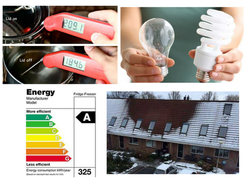 Year 7 efficiency for the electricity unit