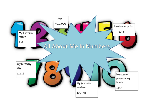 First day, All about me in numbers