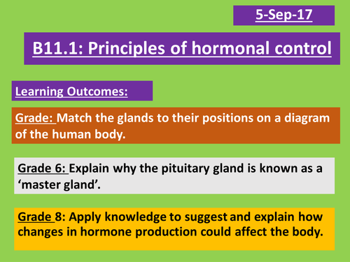 GCSE Hormonal Coordination AQA 4.5.3 & 4.5.4