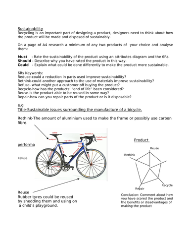 Homework-Sustainability