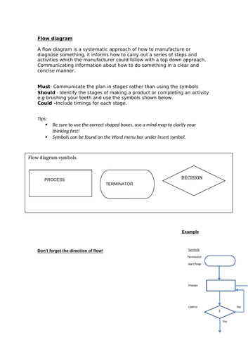 Homework-Flow diagram