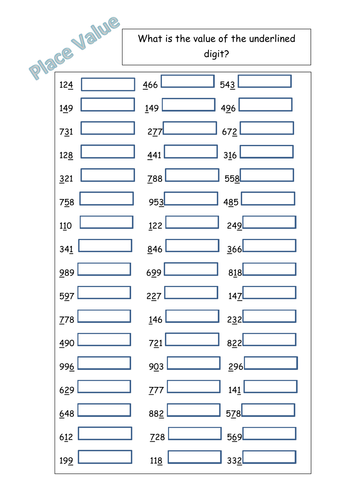 Place Value Hundreds,Tens and ones; Tens and ones