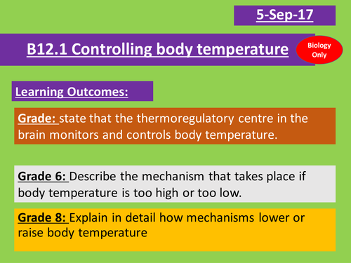 GCSE AQA  Biology only : Homeostasis in Action