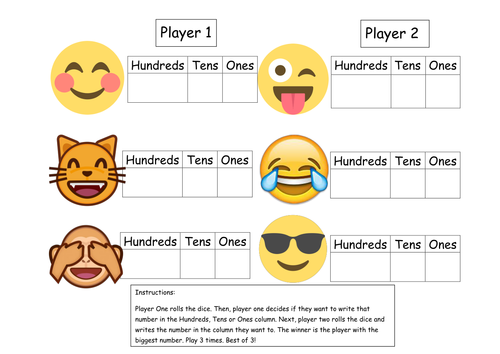 Emojis Place Value Dice Game for 2 players