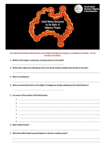 UN Declaration on the Rights of Indigenous Peoples