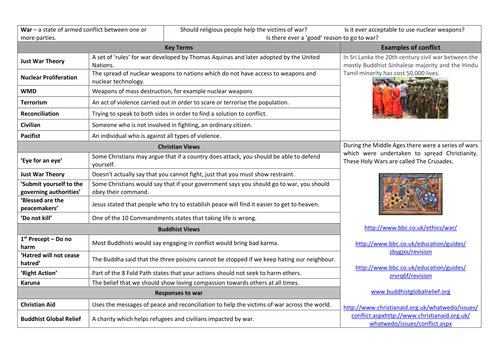 Knowledge Organiser - AQA - Religion, War