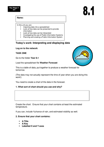 ICT at Key Stage 3 - Year 8 -  Unit 1: Public Information Systems