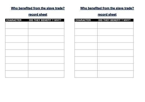 KS3 History - Empire unit
