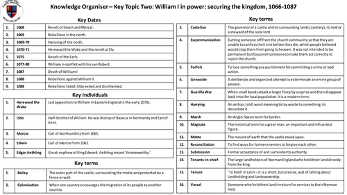 Knowledge Organiser – Key Topic Two: William I in power: securing the kingdom, 1066-1087