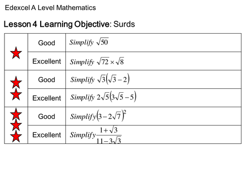 AS Level 2017 Mathematics Lesson 4 Surds
