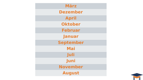All The Months In German , Learn all about German Months and Seasons ...