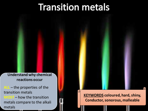 Transition metals and group 0