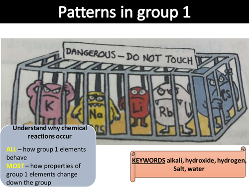 Group 1 - alkali metals
