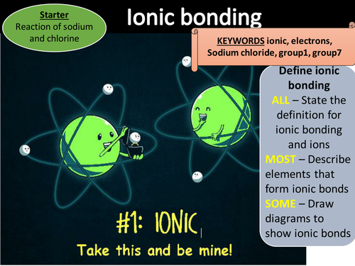 Ionic bonding
