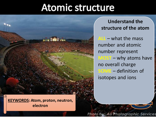 Structure of the atom