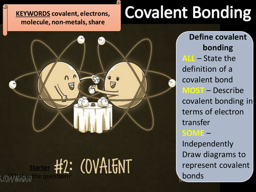 Covalent bonding