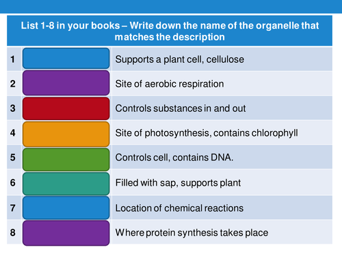 New 9-1 AQA GCSE Biology B1 Specialised Cells