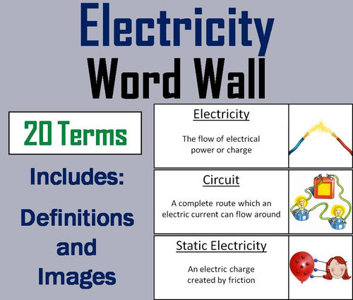 Electricity Word Wall Cards