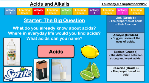 Household Acids and Alkalis - NEW AQA KS3