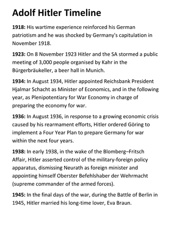 Adolf Hitler Timeline and Quotes
