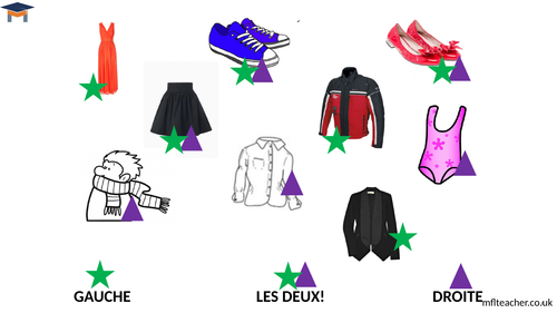 French - Hands up clothes activity