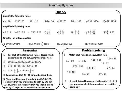 Simplifying Ratios Mastery Worksheet By Joybooth Teaching Resources Tes 6967