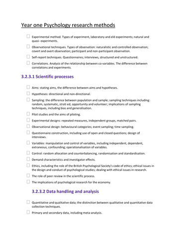 a level psychology research methods topics