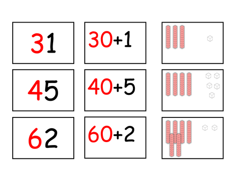 Place Value Cards for Tens and ones; Hundreds, Tens and ones