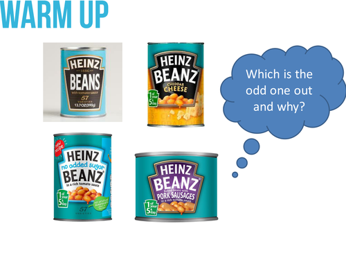 GCSE Business 9-1 How New Business Ideas Come About