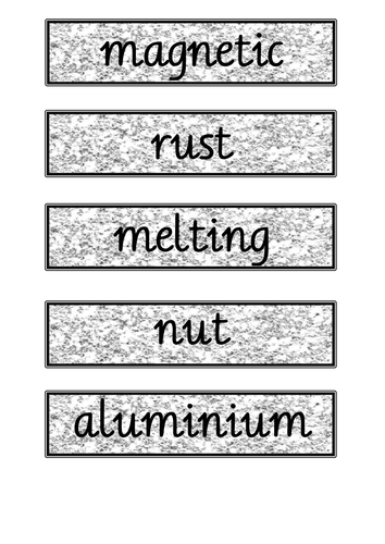 Mighty Metals Display Key Words