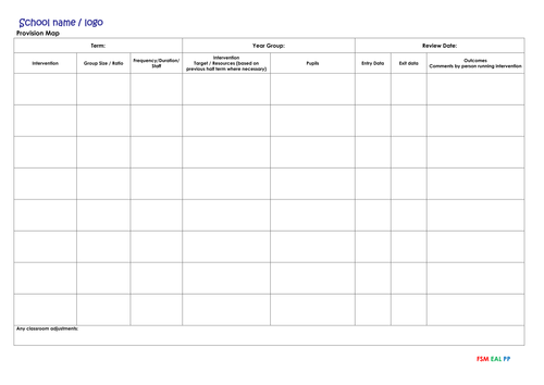 Povision Map Proforma