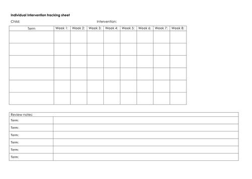 Individual intervention cover and tracking sheets