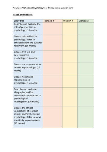 psychology essay questions a level