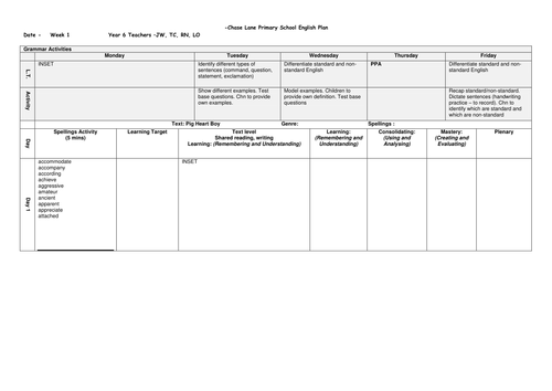 Week 1 Pig Heart Boy Malorie Blackman year 6 literacy planning