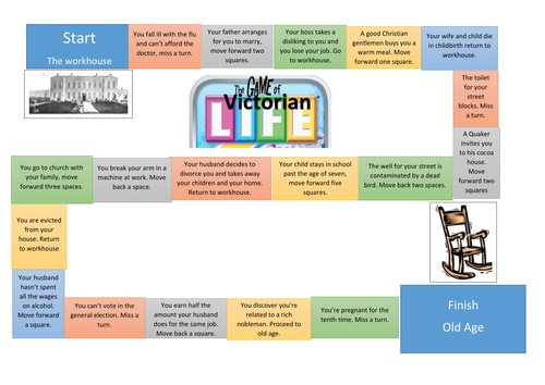 The Victorian Game of Life