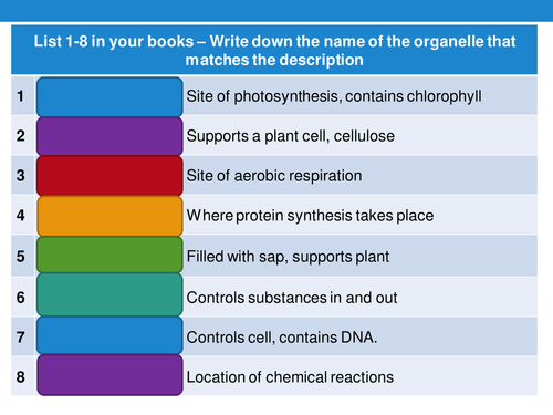New GCSE 9-1 AQA Biology B1 Osmosis and Required Practical
