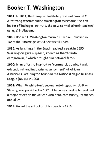 Booker T Washington Timeline and Quotes