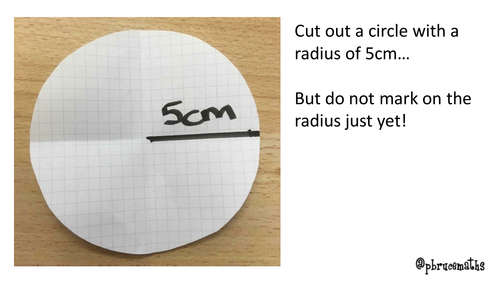 Area of a Circle