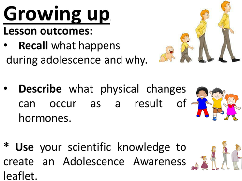 Puberty and adolescence, growing up. What happens for boys and girls and why. Complete Lesson.