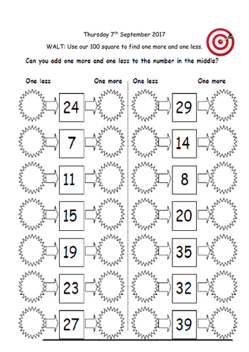 Finding 1 more and 1 less of a 2 digit number | Teaching Resources