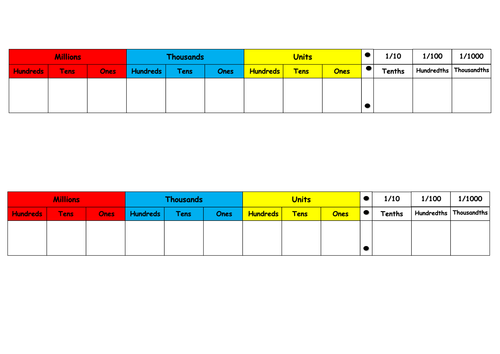 adding decimals on grids