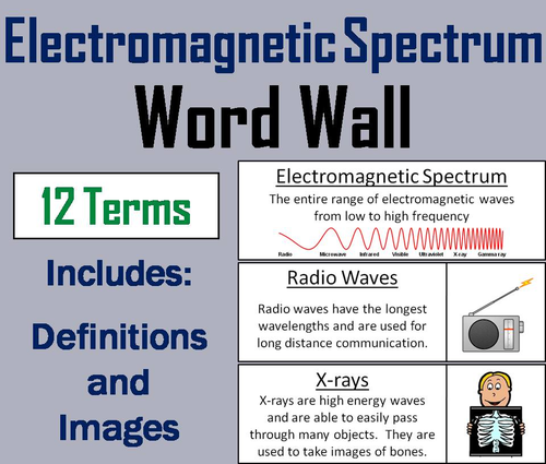 Electromagnetic Spectrum Word Wall Cards